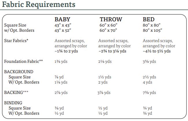 Wild Homestead Star Quilt Pattern - PDF