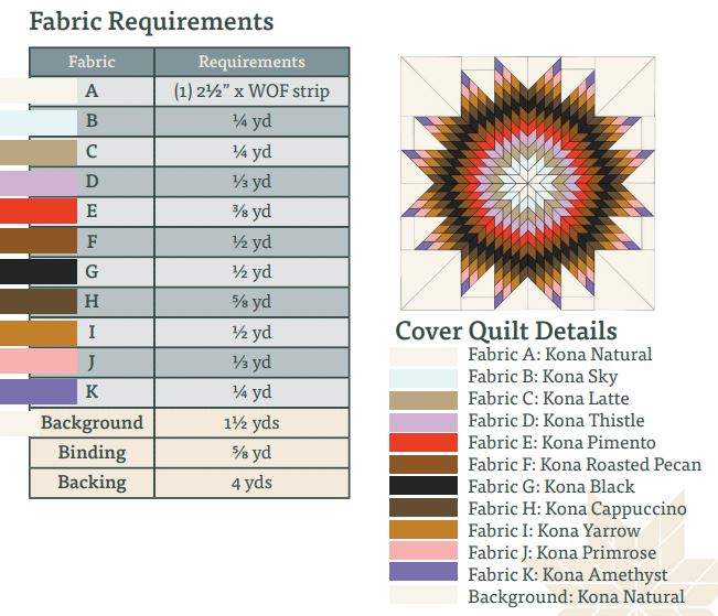 Western Sky Star Quilt Pattern - PRINTED