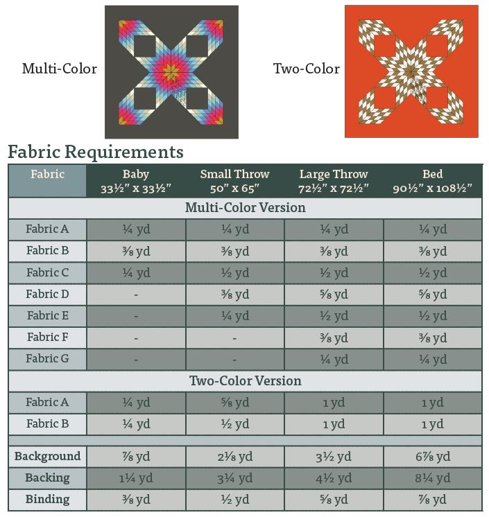 North Country Star Quilt Pattern - PDF