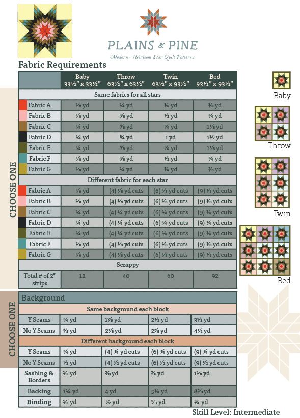 Y Not Star 2 Quilt Kit: Throw Size