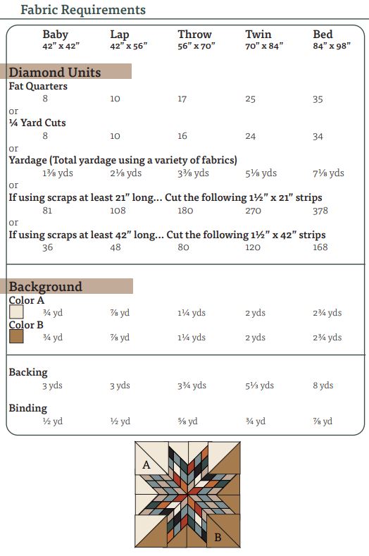 Hi-Line Star Quilt Pattern - PDF